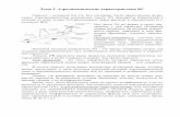 Тема 2. Аэродинамические характеристики ВСakpla.ucoz.com/Aeroflot/lekcii_pilotam_tema2.pdf · 2013-09-04 · Тема 2. ... профиля колеблется