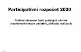 (navrhované lokace umístění, příklady realizací) Fotoalbum · 2020-05-28 · Fotoalbum Vytvořil: Szturc, Jan (SMO RS EN EH CZ INS2 IN1) Participativní rozpočet 2020 Přehled