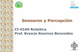 CI-0160 Robótica Prof. Kryscia Ramírez Benavides€¦ · Propiocepción (sensores internos): Detección del estado interno. Por ejemplo: la tensión muscular, posición de las extremidades.
