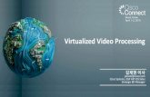 Virtualized Video Processing - Cisco...50%+ reduction: Fewer devices, less power/cabling, simpler Reduce Transponders 35-50% with HEVC Improved picture quality and reliability 5:1/6:1