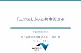 NEXCO 東日本 Ver · 「三方良しの公共事業改革」とは？ 三方良しの公共事業改革 実施中 住民（納税者）良し 企業（受注者）良し 行政（発注者）良し