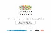 車いすエリート選手発表資料 - Tokyo Marathon · 2020-01-21 · &* lg ¥ ÃÛ 7c v' 4% c ¶ Ç _ b5 0[ ö 11 k ... fþ 6 s f÷féf¹"ifûg_gwgxg gbgqg=fþglgwgkg h 9 v