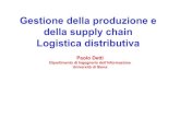 Gestione della produzione e della supply chain Logistica …detti/GestScorte1.pdf · 2017-05-02 · Sist. prod. / Fornitore Magazzino Costo di immagazzinamento unitario h Domanda