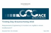 Testing Day Braunschweig 2016 - ASQF · 2020-03-20 · Testing Day Braunschweig 2016 ... • CSPO = Certified Scrum Product Owner • CSP = Certified Scrum Professional . Agenda .