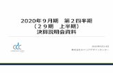 2020年5月14日 株式会社キャリアデザインセンター …2020/05/14  · 上半期 業績結果 （百万円） 計画 実績 売上高 構成比 前期実績 前期比