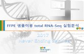 FFPE 샘플이용 total RNA-Seq 실험분석... 11 NGS & Microarray. Summary and Visualization Expression Analysis Genome Mapping Data Preprocessing. ExDEGA, DAVID, GSEA EdgeR / Cufflinks