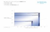 オンラインコーティング Low-E複層ガラス ペアマル …...ペアマルチSEは世界で初めて実現した 遮熱タイプのオンラインコーティング Low-Eガラス（Solar-E）を採用。
