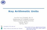Key Arithmetic Unitsviplab.cs.nctu.edu.tw/course/DSD2017_Spring/DSD_Lecture_01.pdf · Digital System Design Lecture 1 Outlines Describe both addition and subtraction modules Understand