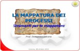 LA MAPPATURA DEI PROCESSI - unicas.it · LA MAPPATURA DEI PROCESSI Strumenti per la mappatura Prof. Domenico Falcone Cassino, 08 ottobre 2015