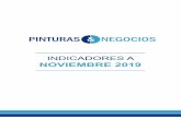 Informe Indicadores - Noviembre 2019pinturasynegocios.com.ar/wp-content/uploads/2019/11/...INDICADORES A NOVIEMBRE 2019 2 El indicador sintético de la actividad de la construcción