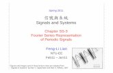 Chapter SS-3 Fourier Series Representation of Periodic Signals …cc.ee.ntu.edu.tw/~fengli/Teaching/SignalsSystems/992_ss... · 2012-03-27 · Spring 2011 信號與系統 Signals