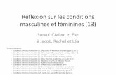 Réflexion sur les conditions masculines et féminines (5) · 2019-10-04 · Réflexion sur les conditions masculines et féminines (13) Survol d'Adam et Eve à Jacob, Rachel et Léa