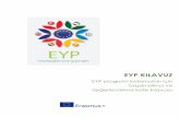 EYP program katılımcıları için başarı bilinci ve değerlendirme katkı … · 2018-01-09 · Katılımcıları organizasyonel, mesleki ve kişisel motivasyon düzeylerini etkileyen