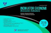 Katalog Indikator Ekonomi - Bulelengkab · Setelah mulai edisi Maret 1993, INDIKA TOR EKONOMI dilengkapi dengan ulasan singkat tentang beberapa indikator ekonomi yang dianggap cukup