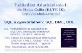 SQL a gyakorlatban: SQL DML, DDLsila.hajas.elte.hu/AB1ea/SQL3_adatb_hcs.pdf7.előadás: SQL DML, DDL [SQL3.pdf] Előzmények, az első 6 előadás témakörei: -- Egy táblára vonatkozó