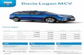 Dacia Logan MCV cenu lapadacia.musamotors.lv/PDF/logan_mcv_cena.pdf · 2020-04-14 · Dacia Logan MCV. 1 039 mm 1 521mm 1 497 mm 1 733 mm 1 994 mm (ar sānu spoguļiem) 2 635 mm 827