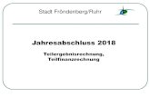 Stadt Fröndenberg/Ruhr · r Ansatz HHJ Übertragung §22 KomHVO Üpl./Apl. §83 GO Ist-Ergebnis Haushaltsjahr Vergleich Ansatz/Ist (Sp.7-6) Ermächtigungs-ü bertragungen in das