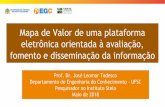Mapa de Valor de uma plataforma eletrônica orientada à avaliação,capes.gov.br/images/seminarios/ORCID/15.MapadeValor-JoseLeoma… · Governança de Dados A Governança de Dados