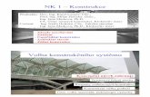 NK 1 – Konstrukce · 2019-02-13 · NK 1 – Konstrukce-Zásady navrhován ... (nosná v jednom a ve dvou směrech) 1,0 14 20 Krajní pole spojitého nosníku nebo desky nosné