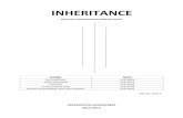 INHERITANCE - Gunadarmatissa.staff.gunadarma.ac.id/.../files/66828/INHERITANCE.pdf · konsep inheritance: 1. Bersifat Reuseable Apabila memerlukan beberapa kelas yang berasal dari