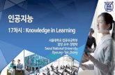 17차시 : Knowledge in Learning - Seoul National University · 2020-05-21 · 2) Current-best-hypothesis search The Current-best-learning algorithm is described nondeterministically.
