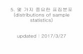 4. 몇가지 중요한 표본분포 - Seoul National Universityhosting03.snu.ac.kr/~hokim/int/2017/chap_5.pdf중심극한의정리(central limit theorem) samples from non-normal dist