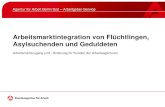 Arbeitsmarktintegration von Flüchtlingen, …...Arbeitsmarktintegration von Flüchtlingen, Asylsuchenden und Geduldeten Agentur für Arbeit Berlin Süd – Arbeitgeber-Service Arbeitsmarktzugang