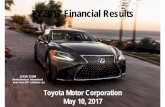 FY2017 Financial Results · 2019-02-20 · This presentation contains forward-looking statements that reflect Toyota’s plans and expectations. These forward-looking ... Excluding