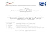 univ-lorraine.frpage-perso.cran.univ-lorraine.fr/sitejoomla/documents... · 2012-02-07 · UFR Sciences et Techniques Mathématiques Informatique Automatique Ecole Doctorale IAEM