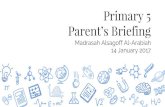 Parent’s Briefing Primary 5€¦ · Kertas 1 - Karangan Pelajar diberikan dua pilihan untuk menjawab. Berdasarkan situasi Berdasarkan susunan gambar. Had perkataan ialah 150 patah