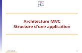 Architecture MVC Structure d'une applicationremy-manu.no-ip.biz/C++/PDF/MVC.pdf · permettent de s'abstraire de la façon dont les données (les objets métier) sont réellement stockées