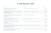 GGB: Registros - 2016 2017-01-25آ  GGB: Registros - 2016 Tأ­tulo Categorias Data JAKE HELEN / TIROS