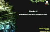 Chapter 2 Computer Network Architecture · System Network Architecture ATM Asynchronous Transfer Mode . Bandwidth ปริมาณการรับ และการส่งข้อมูล
