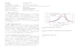 課題番号 ：S-14-KU-0001 Program Title (English) …nano.kyushu-u.ac.jp/riyouhoukokusyo2015.pdfProgram Title (English) ：Analysis for fluorescence spectrum in materials to use