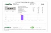 CERTIFICATE OF ANALYSIS...CERTIFICATE OF ANALYSIS Order #: 30190 Order Name: Grape Gummy Batch#: 9120-01 Completed: 04/26/2019 Arise Bioscience Inc. 4855 Technology Way Suite …