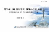국가에너지 절약정책 평가시스템 구축 - KEEI · 2020-04-04 · 기 보유대수, 냉장고 총 보유대수(일반냉장고, 양문형냉장고, 김치냉장고, 규격