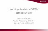 Learning Analyticsの概況と 最新動向の紹介 - Asuka …...2015/07/29  · Learning Analyticsの定義 “Learning analytics is the measurement, collection, analysis and reporting