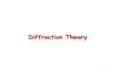 Diffraction Theory 355 fall... · 43 In summary, far-field diffraction: 1. Single Slit 2. Double Slit 3. Rectangular Aperture 4. Circular Aperture , , = 0 𝑖 −𝜔 𝑅 𝑖 𝑘