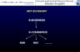NET-ECONOMY E-BUSINESS E-COMMERCE B2B B2Coldweb.eco.unipmn.it/corsi_programmi/programmi_2002_2003/...1997. Prima di allora la parola più utilizzata era e-commerce, o commercio elettronico.