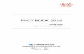 FACT BOOK 2016...広告宣伝費 Advertising 14,999 13,810 13,419 12,657 15,994 11.4広告宣伝費率（％） Advertising sales ratio 11.4 10.5 9.9 11.7 販売促進費 Sales promotional