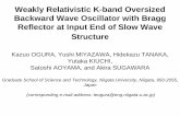 Weakly Relativistic K-band Oversized Backward Wave ... · wave high-power microwave devices such as backward wave oscillator (BWO) can be driven by an axially injected electron beam