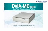 PowerPoint Presentation · DVIA.MIOOO ZEISS EVO 18 Special Edition DAEIL SYSTEMS - SYSTEMS Solutions for Vibrations - SYSTEMS Solutions for Vibrations . Gemini - SYSTEMS Solutions