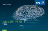 AVL Korea Co. Limited · 14:30 –14:45 쉬는시간 14:45 –16:00 Battery Cell Parameter Setting and Solver Set-up 16:00 –16:15 쉬는시간 16:15 –17:00 Simulation Run and