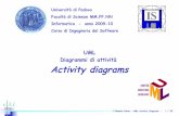 UML Diagrammi di attività Activity diagramsrenatoconte.altervista.org/UML/DiagAttivita.pdf · ©Renato Conte - UML Activity Diagrams - 2 / 39 - Diagrammi di attività • I diagrammi