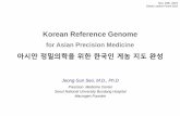 Korean Reference Genomeglfchosun.com/uploaded/store/56/catalog_0e49b278d99aa20... · 2019-11-21 · Human Genome Project (1990. 10. ~ 2000. 6) June 26, 2000 Human Genome Project (1990-2000)