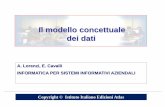 Il modello concettuale dei dati - Valeria Valecchi · 2018-09-09 · 3 Il modello E/R • Il modello entità/associazioni o Entity/Relationship (1976 Peter P. Chen) è uno strumento