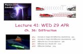 Lecture 41: WED 29 APR - LSUjdowling/PHYS21022SP09/lectures/41WED29APR.pdfExample: Diffraction of a laser through a slit Light from a helium-neon laser (λ = 633 nm) passes through
