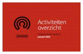Activiteiten overzicht - Zikkezikke.nl/assets/Zikke-activiteitenoverzicht-jan.pdf · continenten, de beweging van sterren, asteroïden en inslagen en de ontwik-keling van vliegende