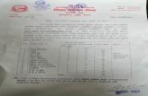 कूल प्राप्ताङ्गmosd.karnali.gov.np/sites/mosd/files/2019-04/Roster of volunteer.pdf · 65 1494 Jagat Bahadur Rokaya AHW(Auxalary Health Worker) Mugu 57.81