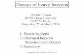 Decays of heavy baryonstetsuo.hyodo/RHIQCD2016/...Workshop@YITP Molecular. 2016, Nov. 28 1 Decays of heavy baryons Atsushi Hosaka RCNP, Osaka University YITP Molecule November 27nd